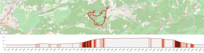 trail for mountain bike in provence